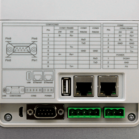 VI20-156S-FE-RU Optimus Drive Стандартные панели оператора